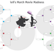 Illustration for article titled io9 March Movie Madness The Final Showdown: Empire Vs. Serenity